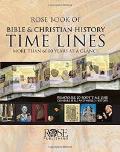 Rosa Book Of Bibel & Christian History Time Lines
