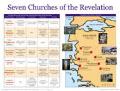 Seven Churches Of Revelation - Wall Chart - Lam
