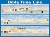 Bible Time Line - Wall Chart - Laminated
