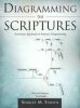 Diagramming The Scriptures: Systematic Approach To Sentence Diagramming